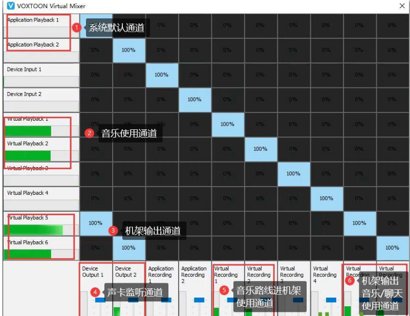 VOXTOON AF1声卡关联studioone机架驱动路线设置2021教程(附驱动下载)