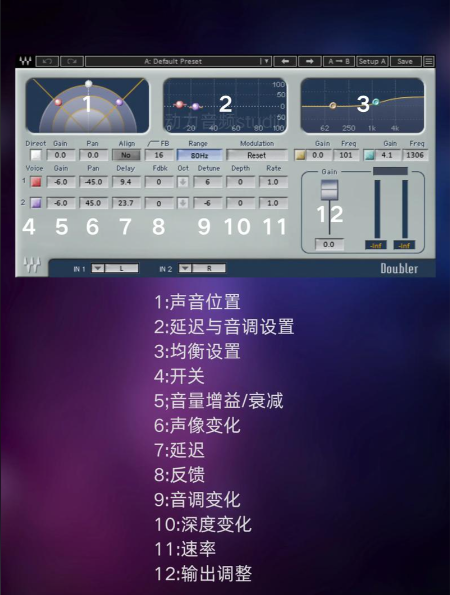 佩斯音频最新教程中英文翻译对比Waves IR-1 卷积混响效果器教程(自然环境混响)