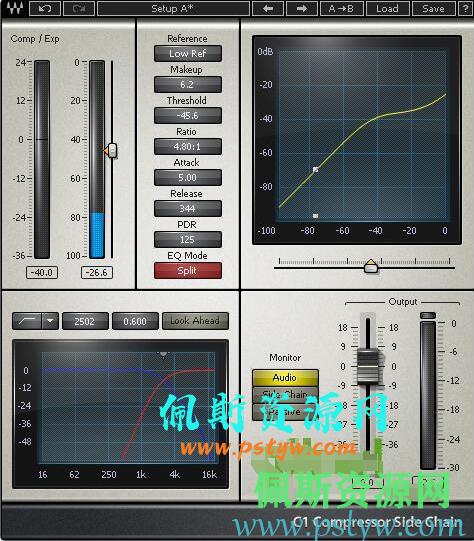 佩斯音频最新教程中英文翻译对比Waves C1 comp sc侧链压缩器(使用教程)