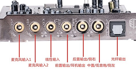 创新声卡5.1接口都有什么用的？声卡接口详细介绍！